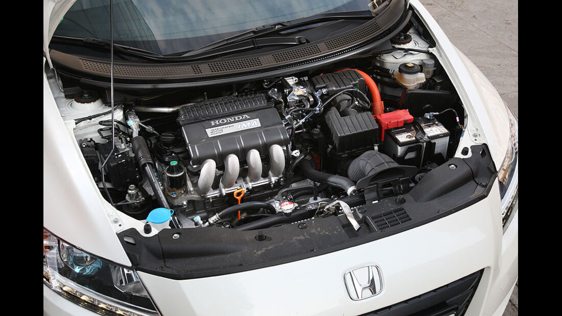 Honda CR-Z, Motor