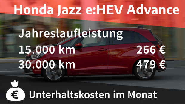 Honda Jazz e:HEV Advance