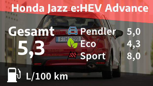 Honda Jazz e:HEV Advance