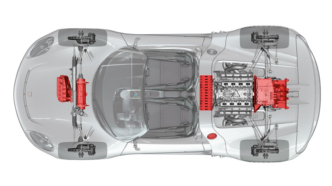 Hybridsportler 918 Spyder