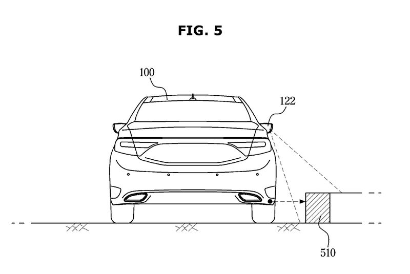 Hyundai Kia Patent variable Felgen