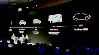 Hyundai Nexo 2025 Ankündigung CES 2024