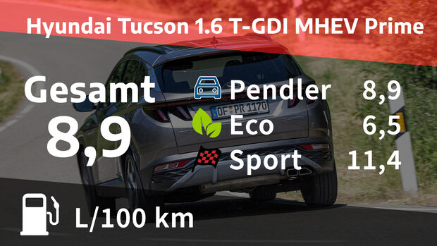 Hyundai Tucson 1.6 T-GDI MHEV Prime