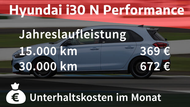 Hyundai i30 N Performance