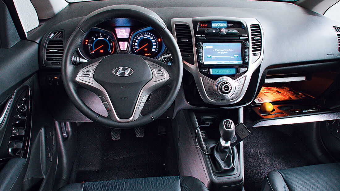 Hyundai ix20, Cockpit