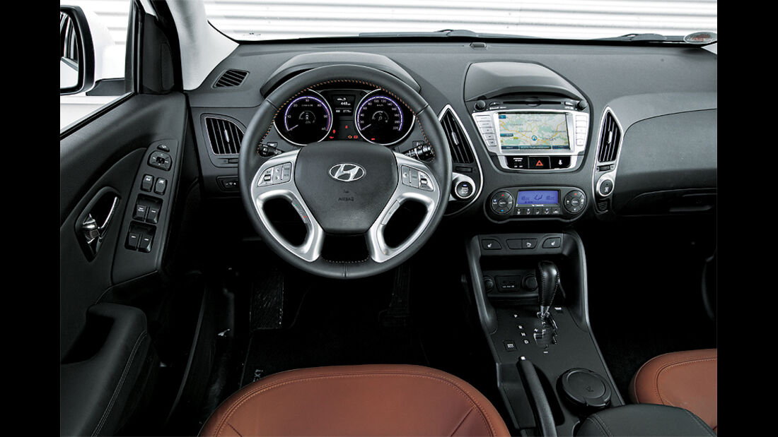 Hyundai ix35 2.0 CRDi 4WD