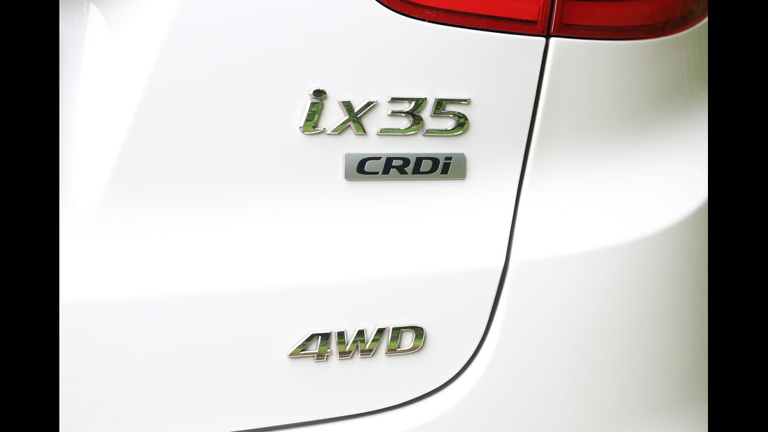 Hyundai ix35 2.0 CRDi 4WD, Typenbezeichnung