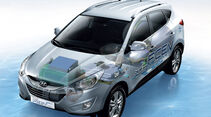 Hyundai ix35 Fuel Cell, Draufsicht