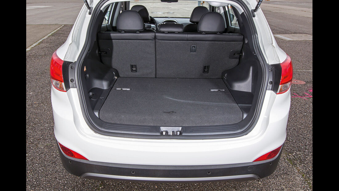 Hyundai ix35, Kofferraum
