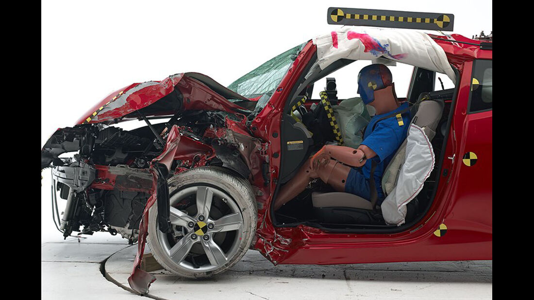 IIHS Crashtest, Hyundai Veloster, 07/2014