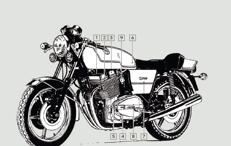 Igelbild, Laverda 1000