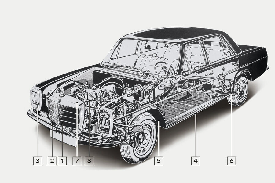 Igelbild, Mercedes-Benz 230.4