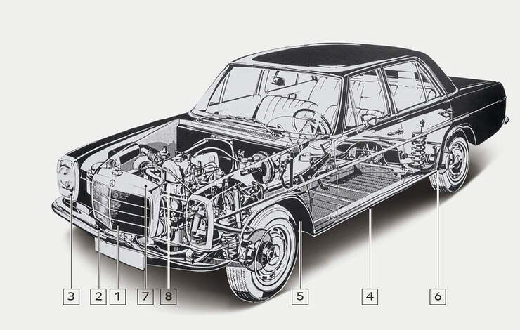 Igelbild, Mercedes-Benz 230.4