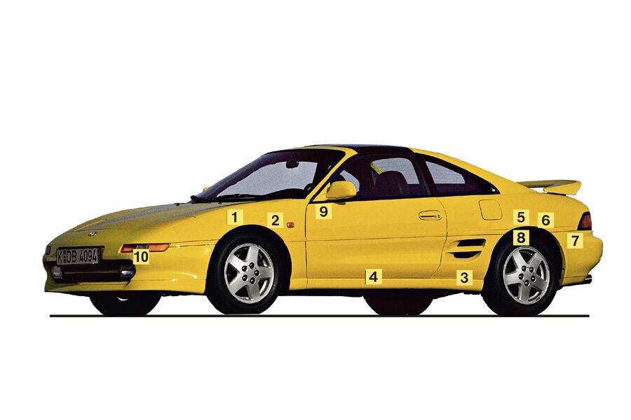 Igelbild, Toyota MR2 Turbo