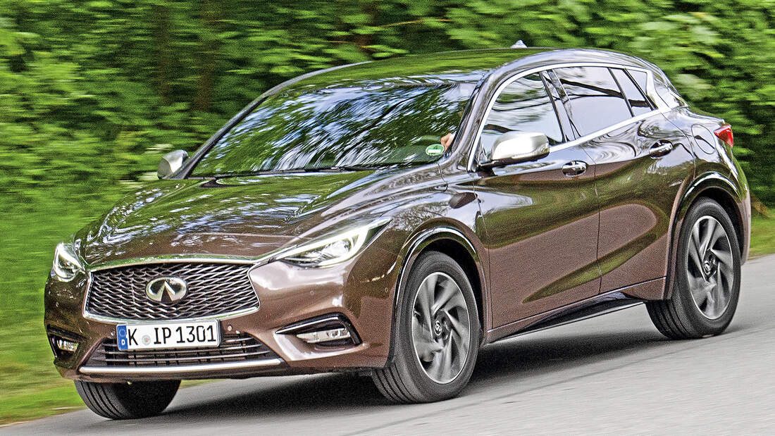 Auto Gewinnen SeriГ¶s 2020 Auto Gewinnen SeriГ¶s 2020