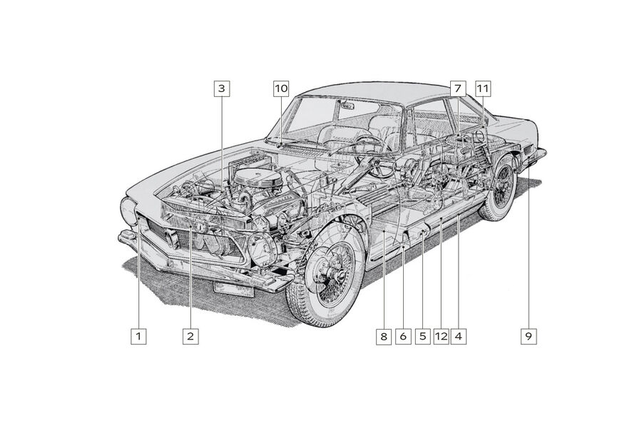 Iso Grifo, Igelbild, Schwachstellen