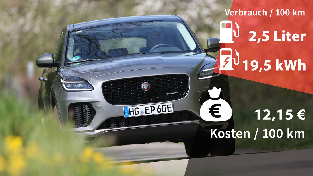 2 stück Auto Seitenschweller für Jaguar E-Pace E Pace 2017-2022,Auto  Trittbretter Schweller Seitenbretter Untere Seitenschweller Auto-Außenschutz  Zubehör : : Auto & Motorrad