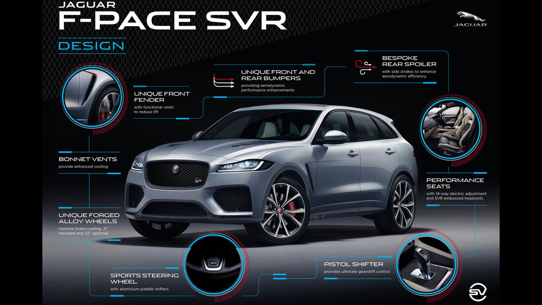 Jaguar F-Pace SVR Weltpremiere New York 2018