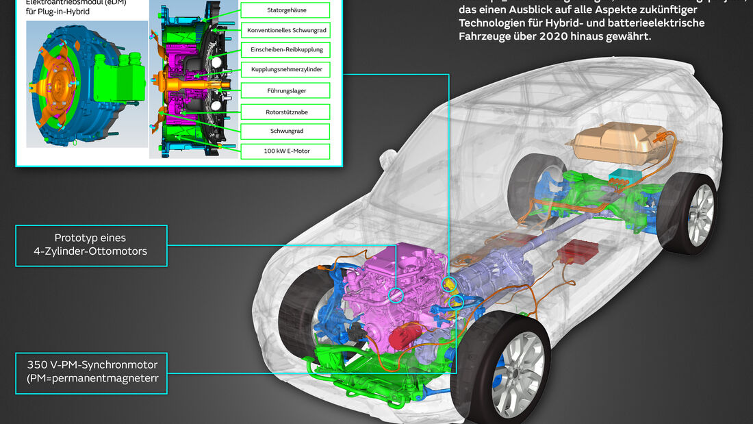 Jaguar Land Rover Concept E Elektro Hybrid Technologie