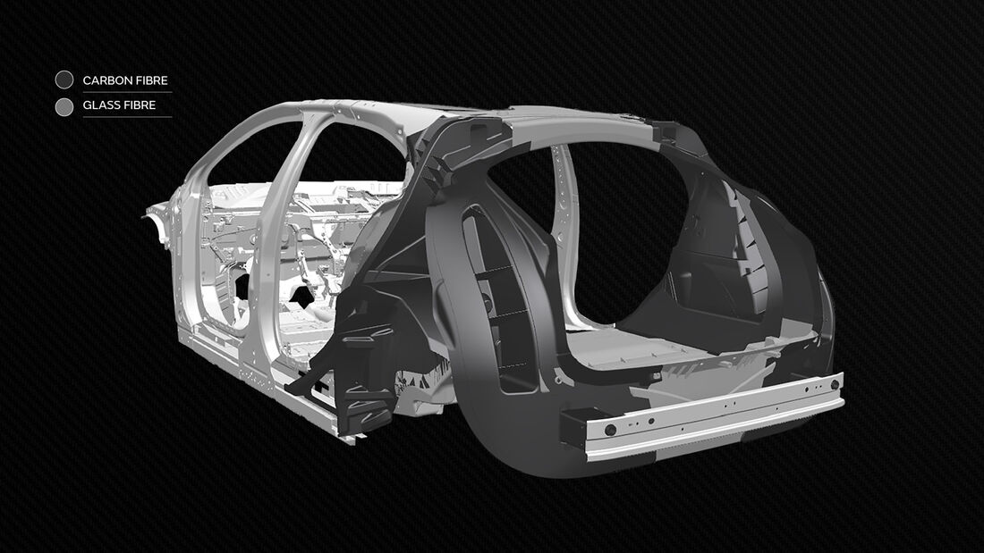 Jaguar Landrover Forschungsprojekt Tucana