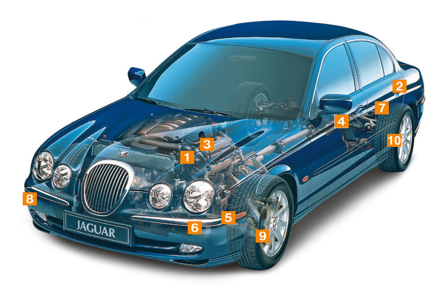 Jaguar S Type - 4 x orig. Einstiegsleisten (Türschweller-Schutz