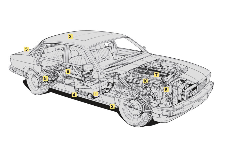 Jaguar XJ 40 Stealth 340 Biturbo, Igelbild