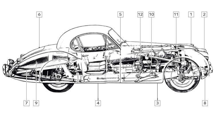 Jaguar Xk 140 Ots In Der Kaufberatung Britischer Roadster Fur Sammler Und Fahrer Auto Motor Und Sport