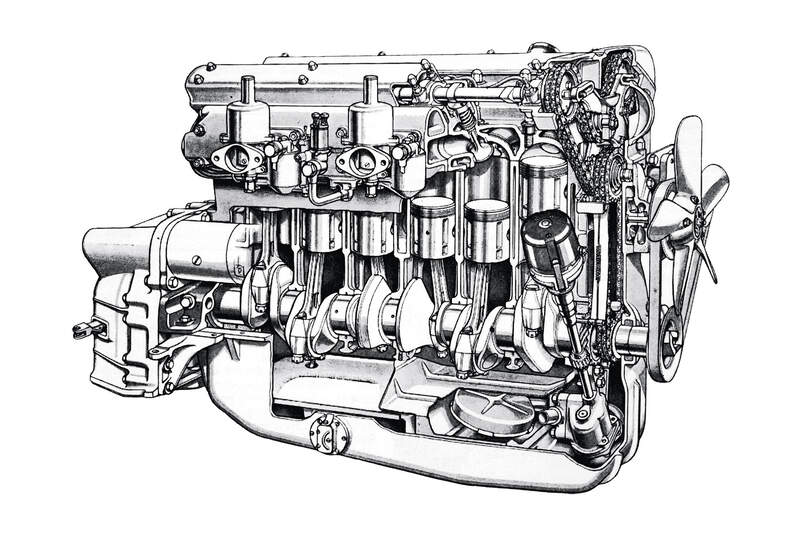 Jaguar XK 140, Motor