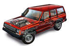 Jeep Cherokee XJ