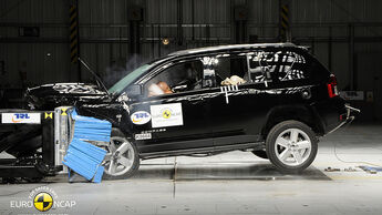 Jeep Compass Crashtest