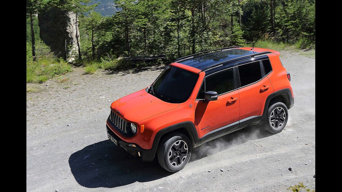 Jeep Renegade Trailhawk Fahrbericht