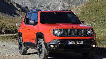 Jeep Renegade Trailhawk Fahrbericht