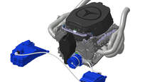 KERS System McLaren-Mercedes