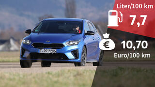 Kia Ceed 1.4 T-GDI, Kosten und Realverbrauch