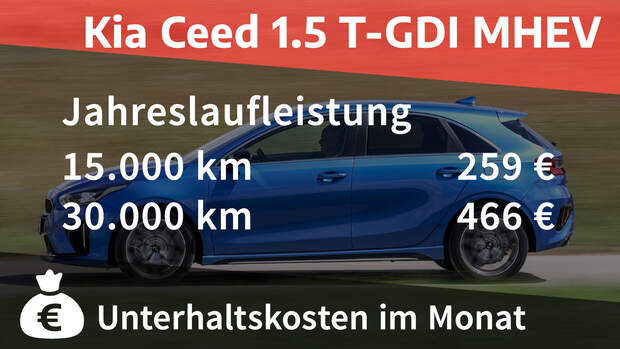 Kia Ceed 1.5 T-GDI MHEV GT Line Realverbrauch