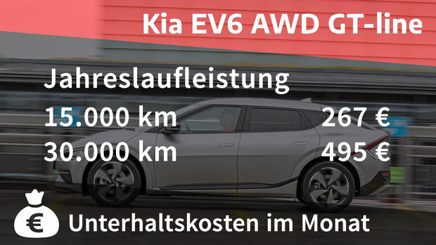 Kia EV6 AWD GT-line
