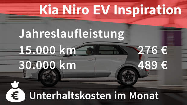 Kia Niro EV Inspiration