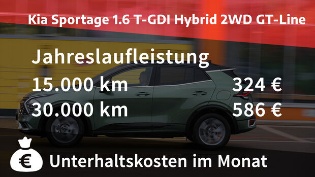 Kia Sportage 1.6 T-GDI Hybrid 2WD GT-Line
