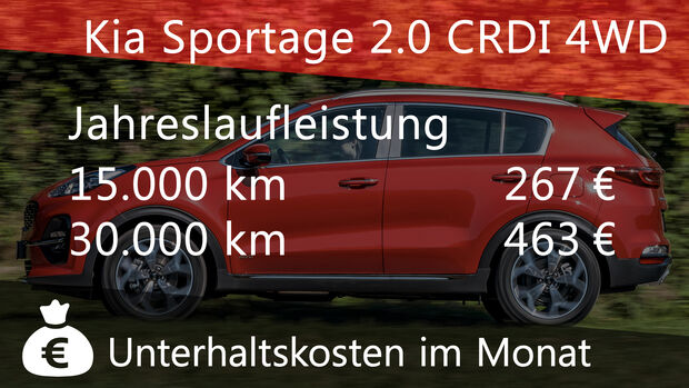 Kia Sportage 2.0 CRDI 4WD GT Line