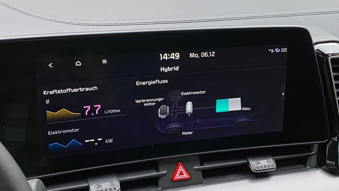 Kia Sportage HEV Hybrid Modelljahr 2022 Fahrbericht