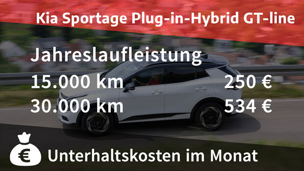 Kia Sportage Plug-in-Hybrid GT-line
