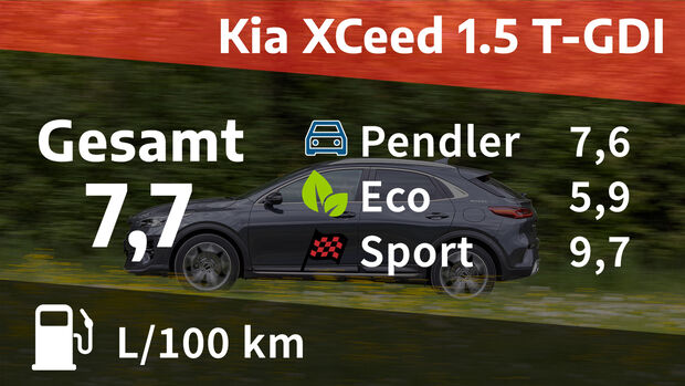 Kia XCeed 1.5 T-GDI Black Xdition