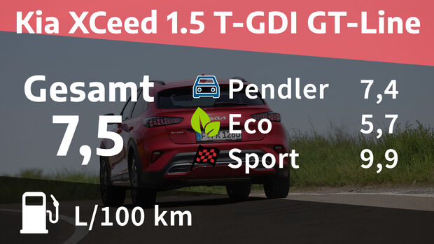 Kia XCeed 1.5 T-GDI GT-Line