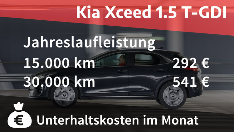 Kosten und Realverbrauch: Kia Xceed 1.5 T-GDI Black Xdition