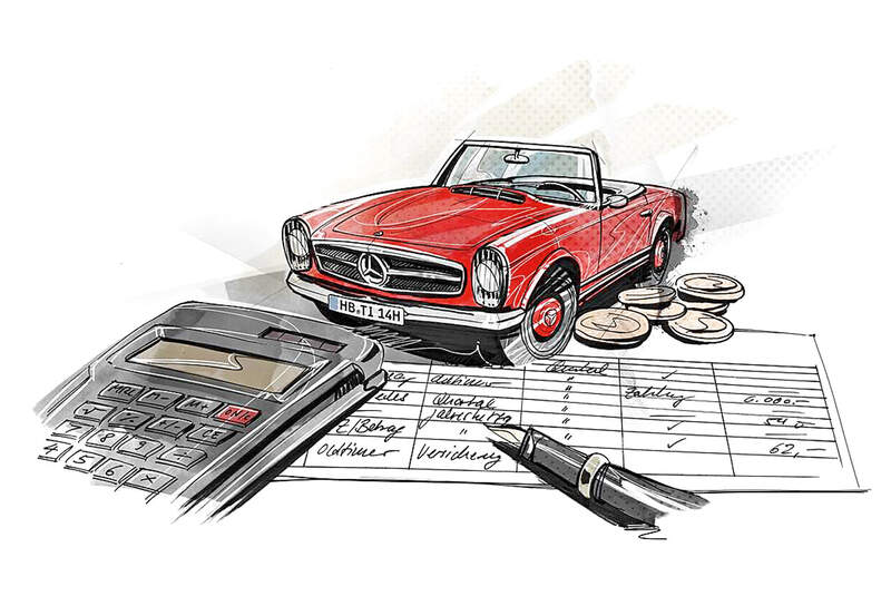 Klassiker-Versicherungen, Illustration