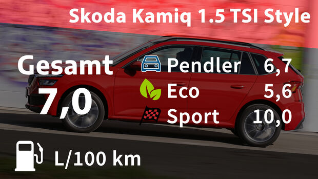 Kosten Alltag Realverbrauch Skoda Kamiq 1.5 TSI Style