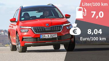 Kosten Alltag Realverbrauch Skoda Kamiq 1.5 TSI Style