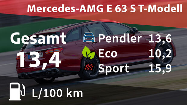 Kosten Realverbrauch Mercedes-AMG E 63 S 4Matic T-Modell