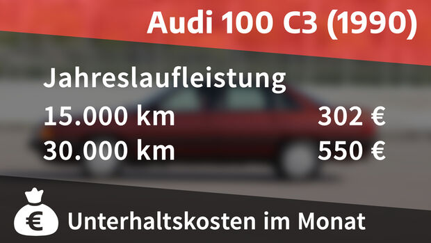 Kosten und Realverbrauch Audi 100 TDI C3 (1990)