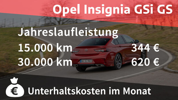 Kosten und Realverbrauch Opel Insignia GSi Grand Sport